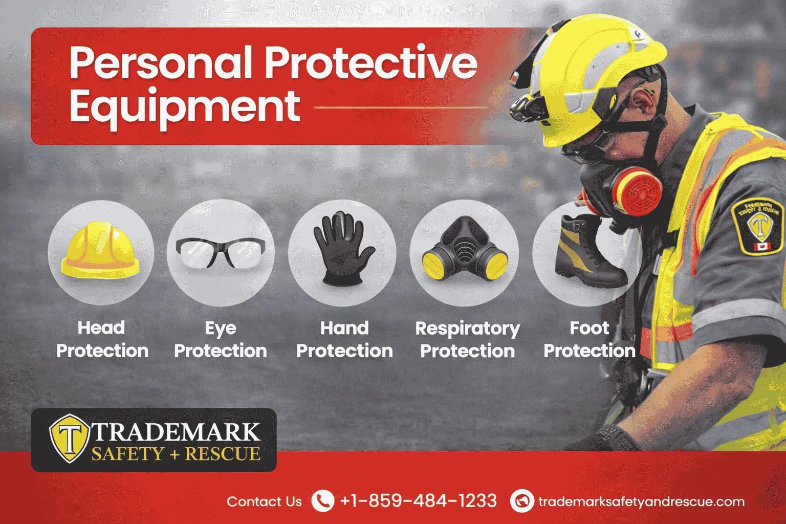 personal protective equipment